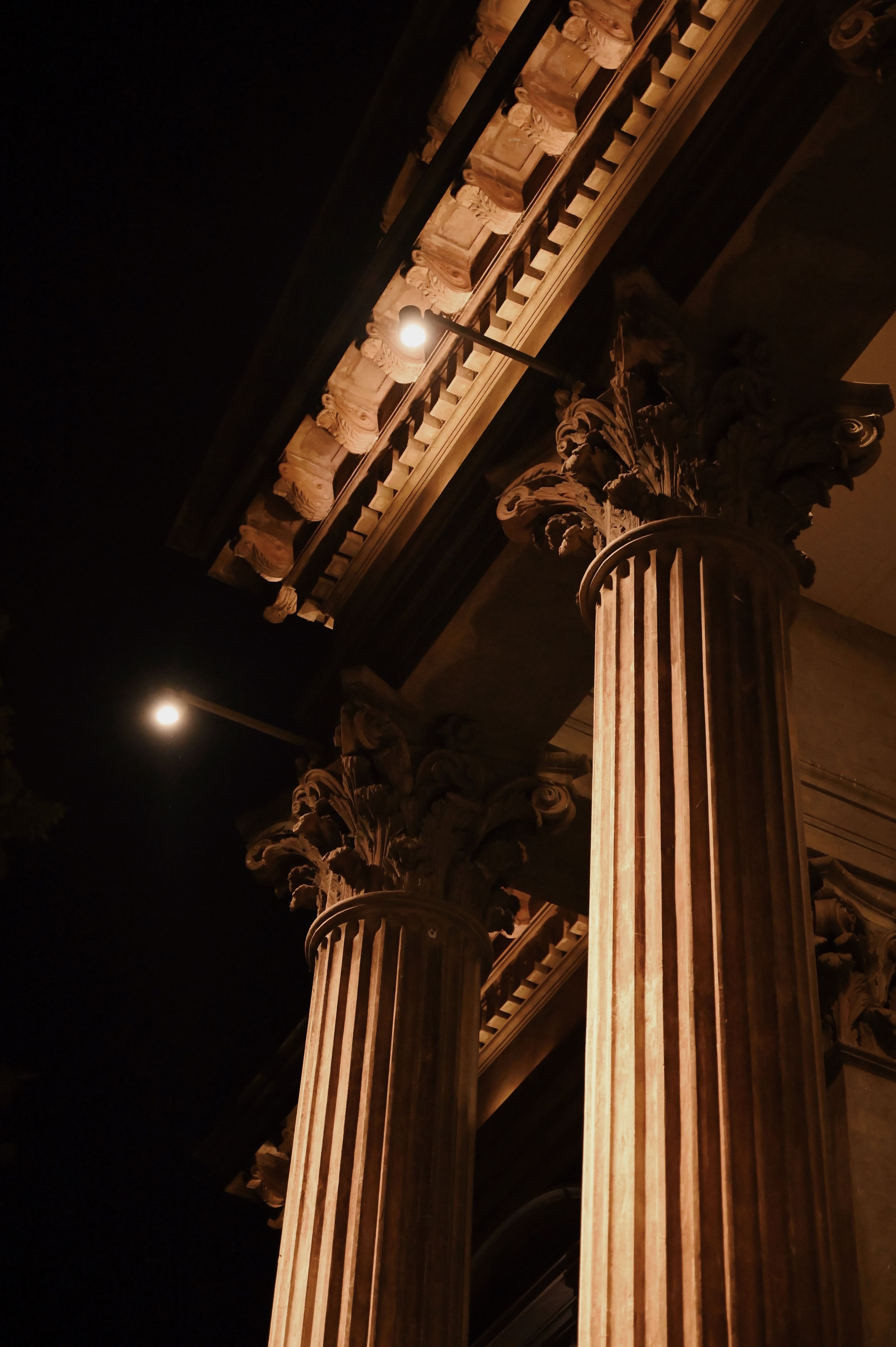 Working Capital
