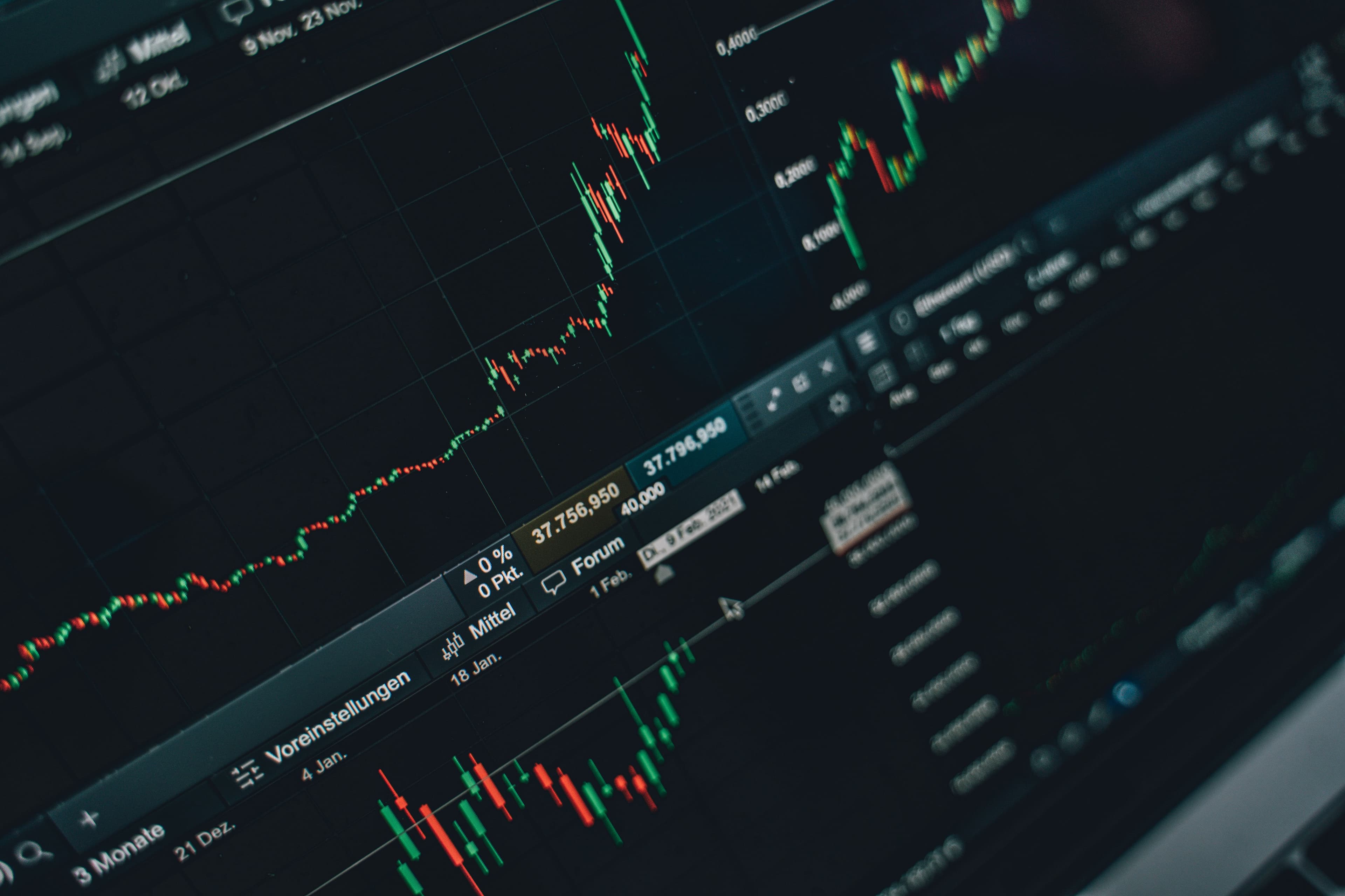 Financial data — markets photo